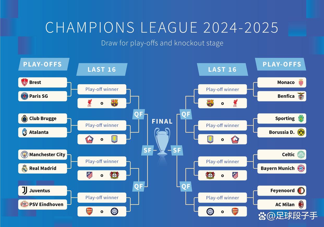 -尤文图斯欧冠夜惊喜，八强出局暗流涌动的简单介绍