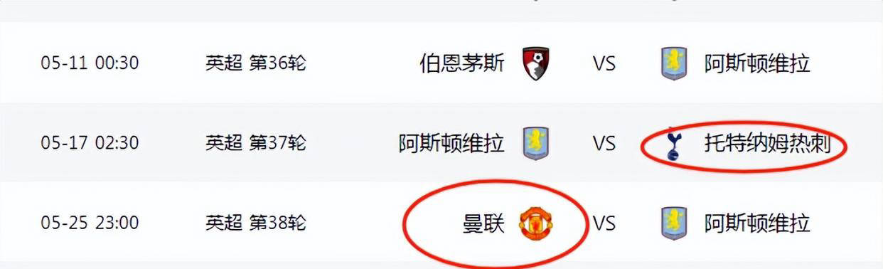 马拉加力克曼联，晋级欧冠强