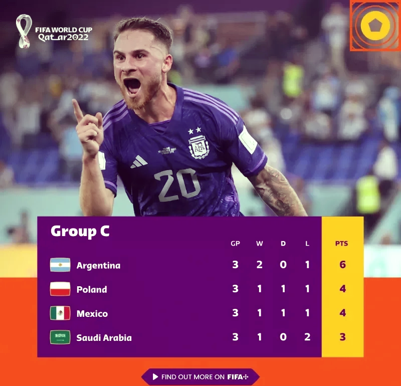 DB彩票-波兰队实现逆袭，锁定出线资格