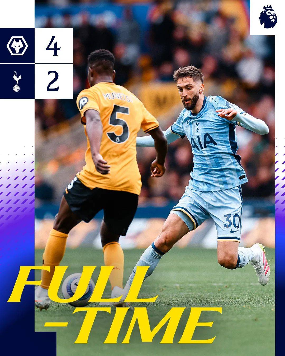 包含狼队丢分不振，英超保级命悬的词条