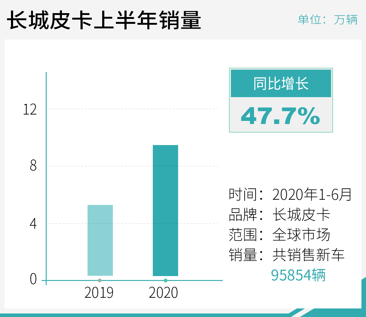 DB彩票官网-联赛战绩排名前列，球队实力备受认可
