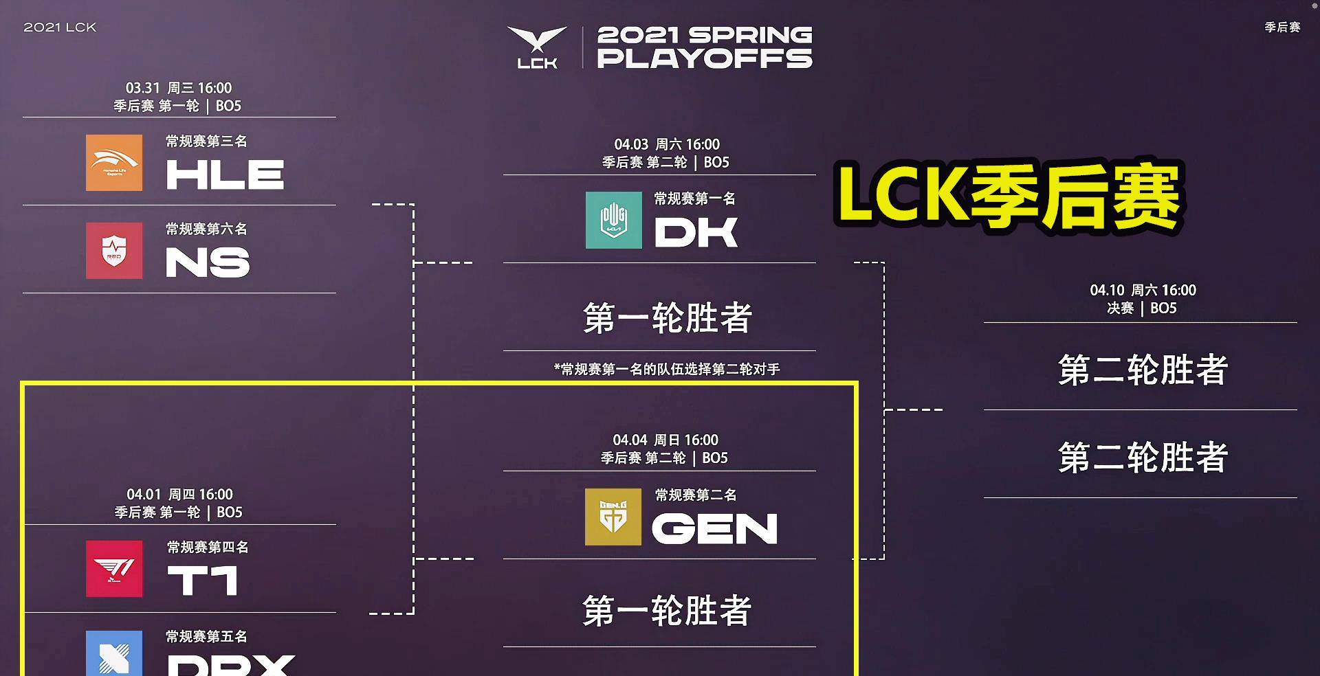 DB彩票入口-东西对决惊险，胜者晋级下一轮