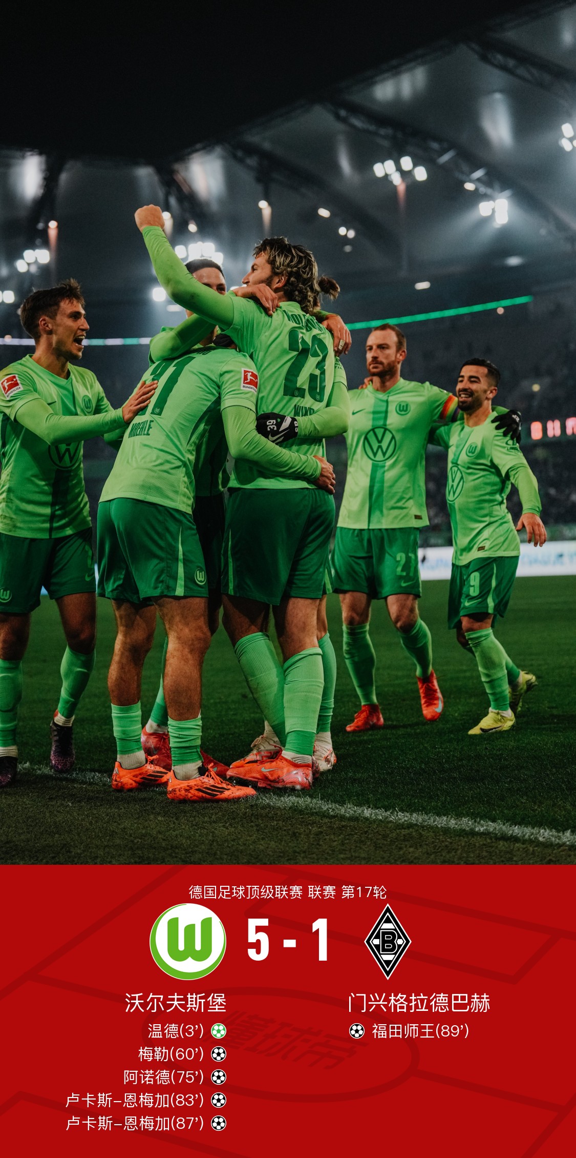 沃尔夫斯堡球员合力战胜强劲对手