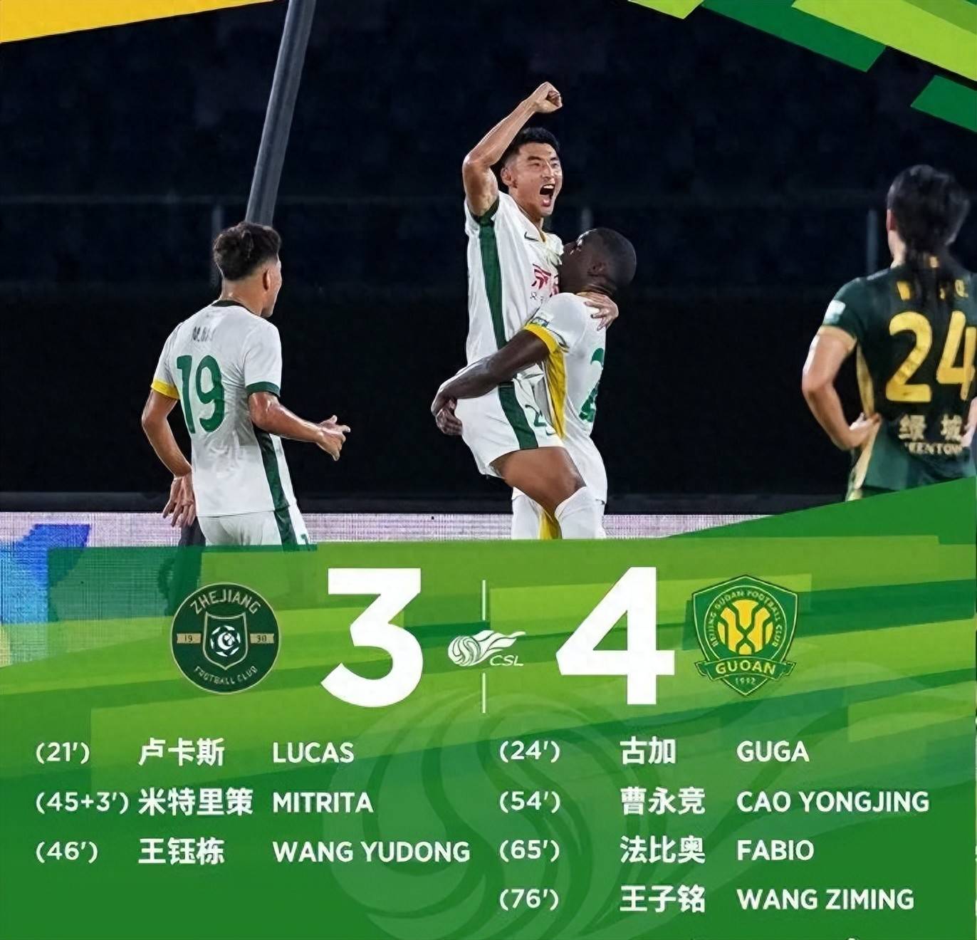 -包含国安后防阻击明显，对手难以突破的词条