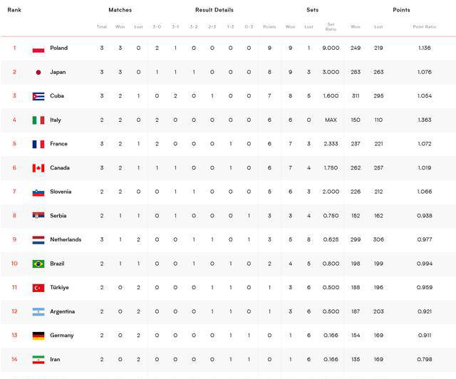 -奥格斯堡主场再次卫冕，继续领跑积分榜