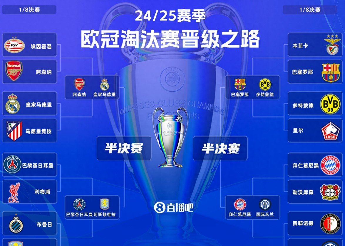 DB游戏-包含欧预赛摩洛哥大将破门，帮助球队晋级四强的词条