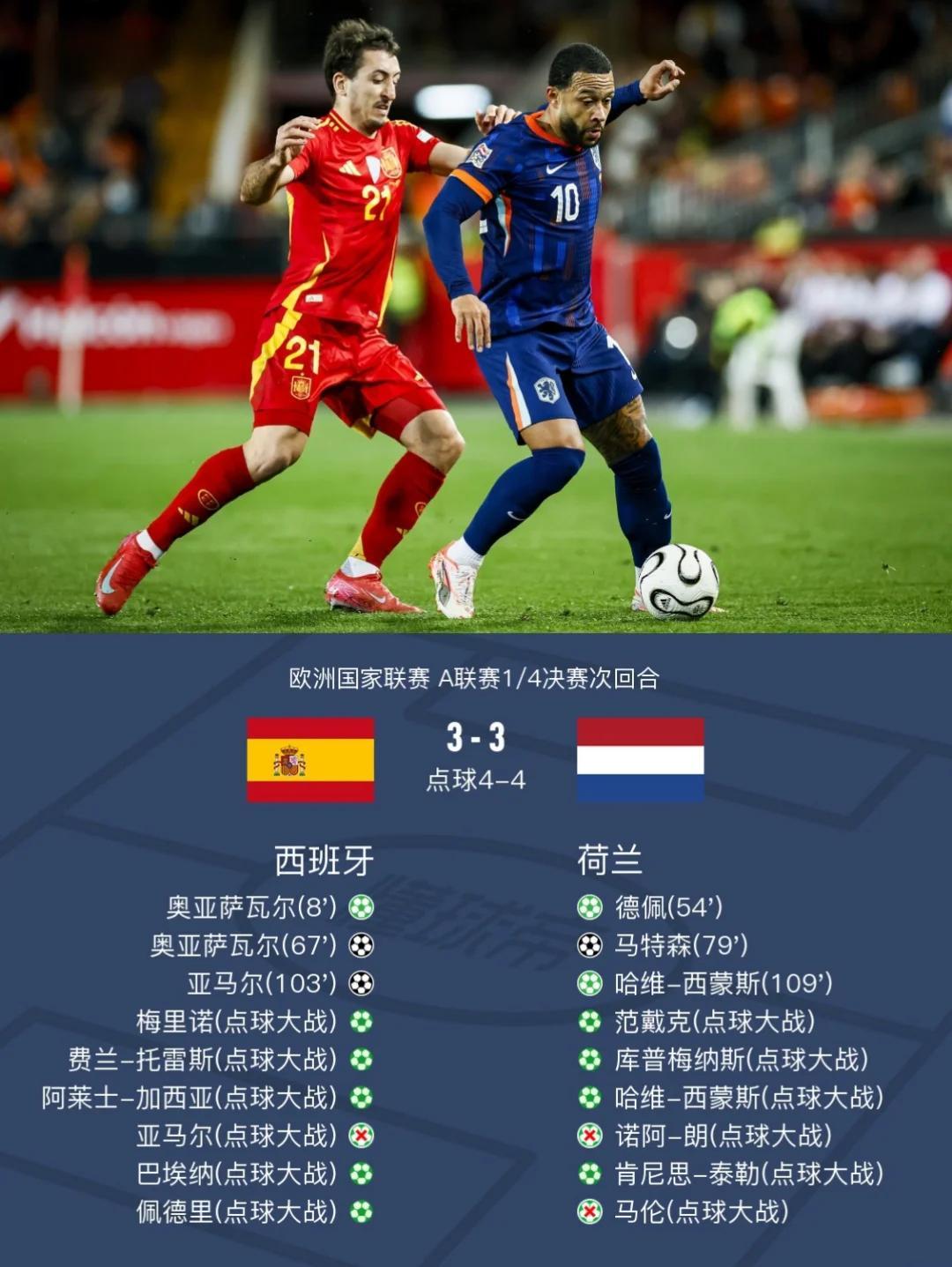 DB game-欧洲豪门备战国际赛事迎战强敌