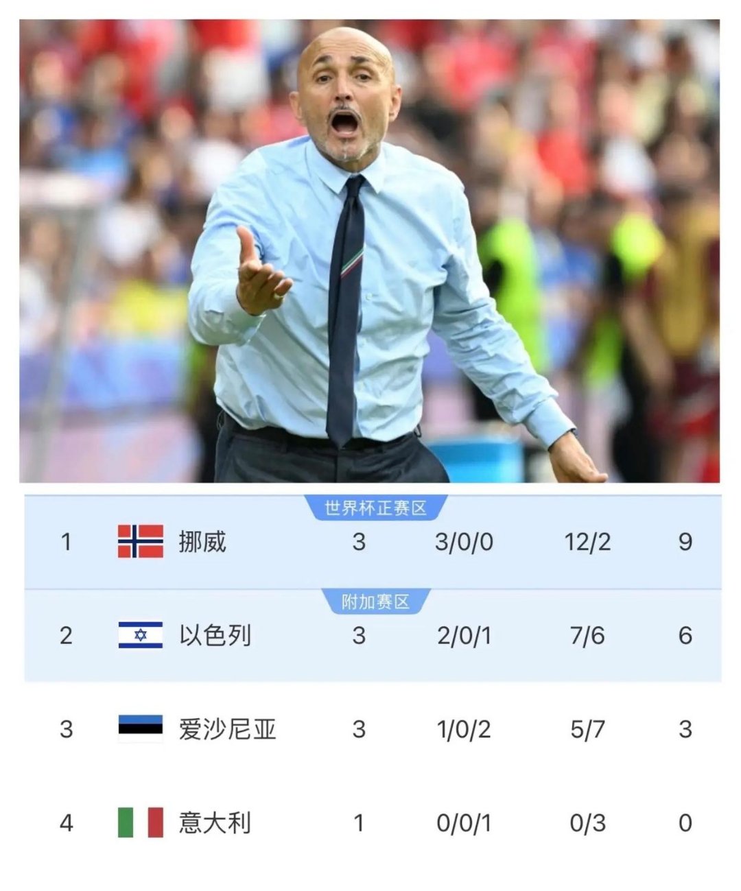 DB gaming-瑞典球员再夺一球遗憾不进半决赛