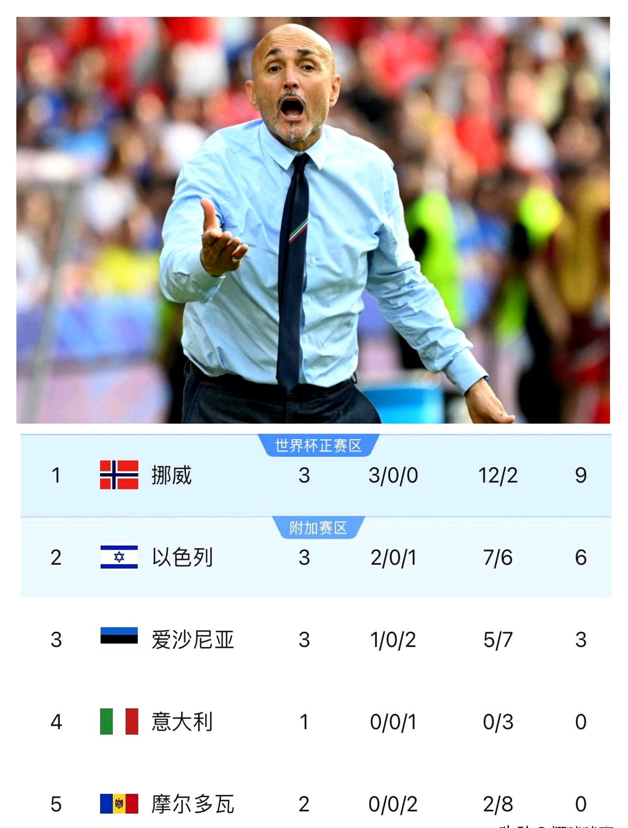 DB游戏-意大利篮球明星回归赛场！球队士气大振