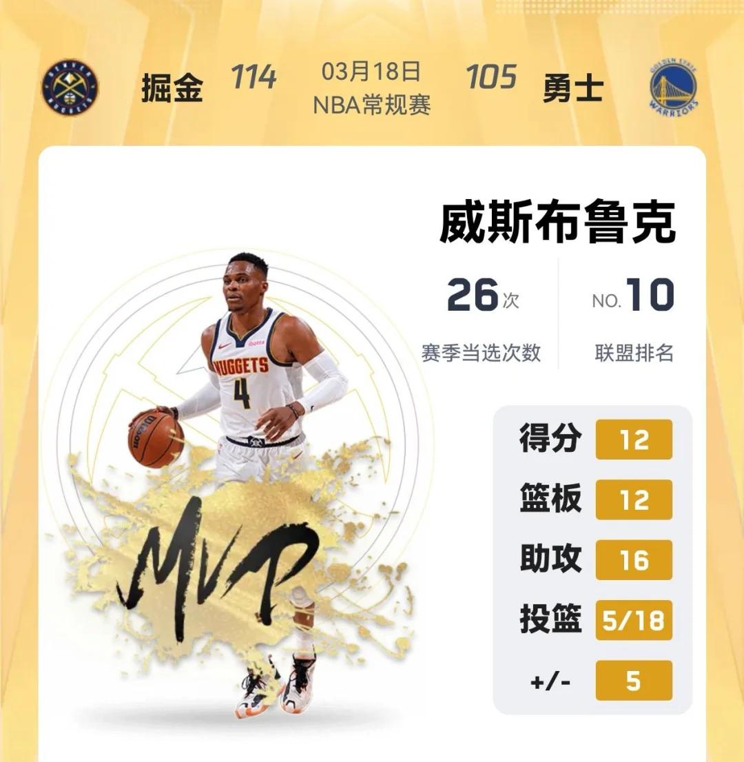 DB彩票入口-公牛客场大胜掘金，豪取三连胜