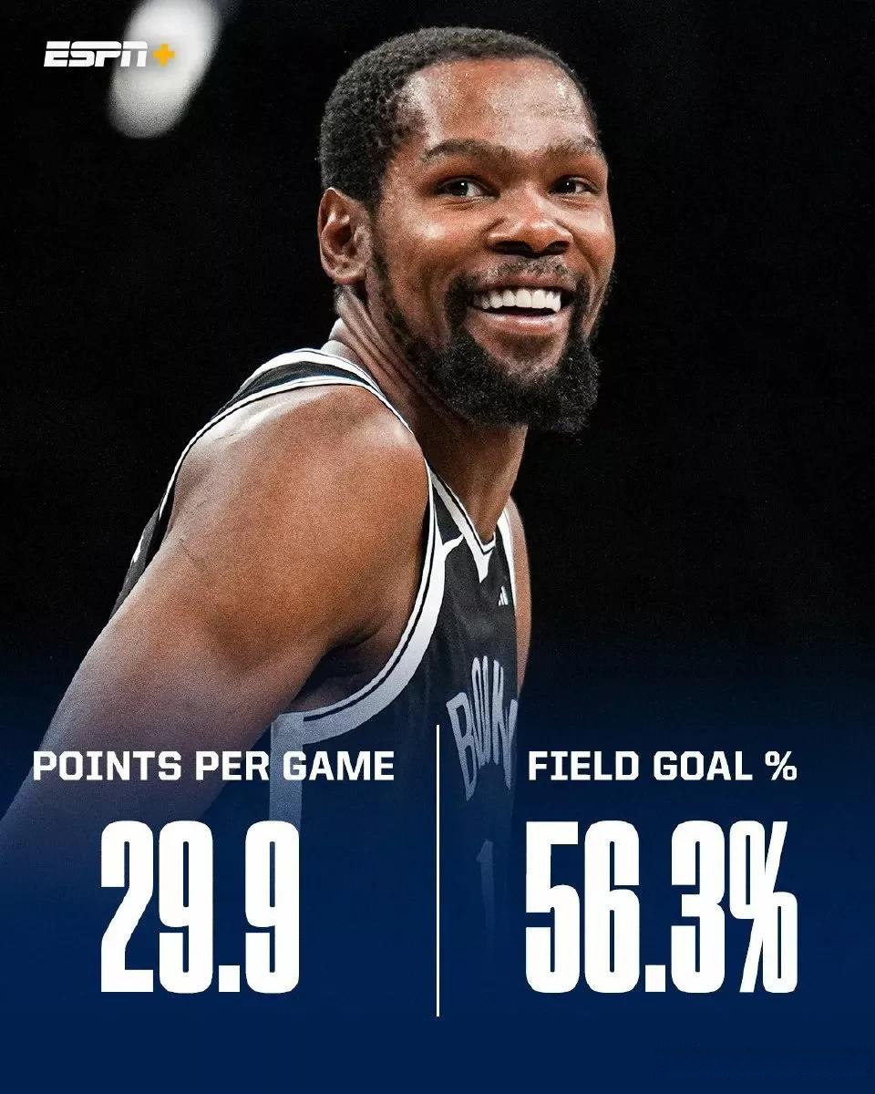 勇士客场负于奇才，杜兰特砍下30分